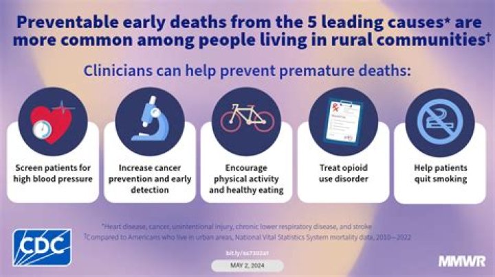 Dylan Rieder: Was His Death From Leukemia Preventable? Doctor Speaks